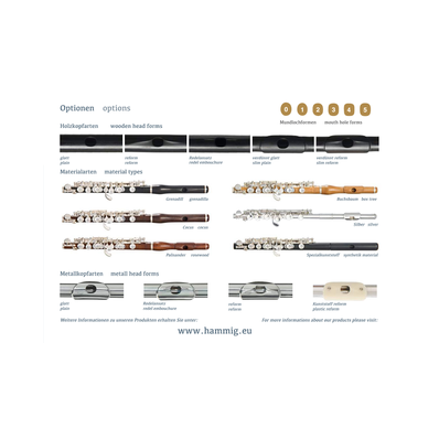 Optionen im Überblick